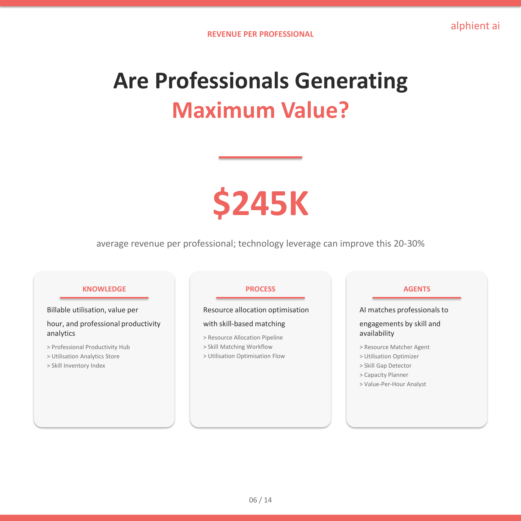 Accounting Slide 5