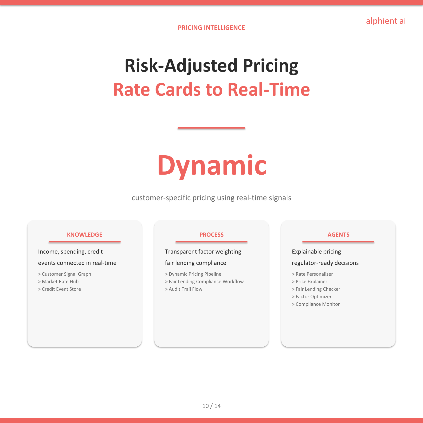 Banking Slide 9