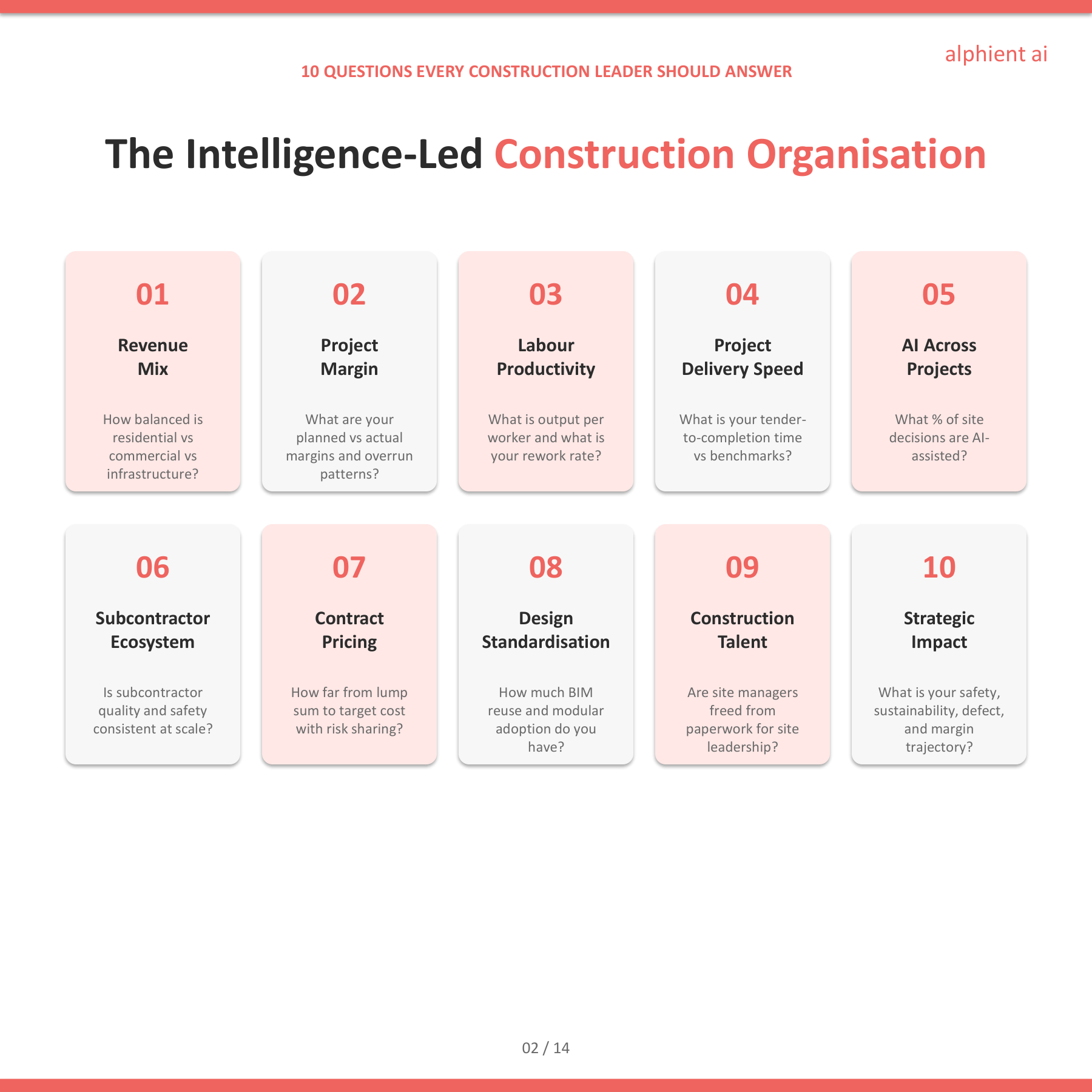Construction Slide 2