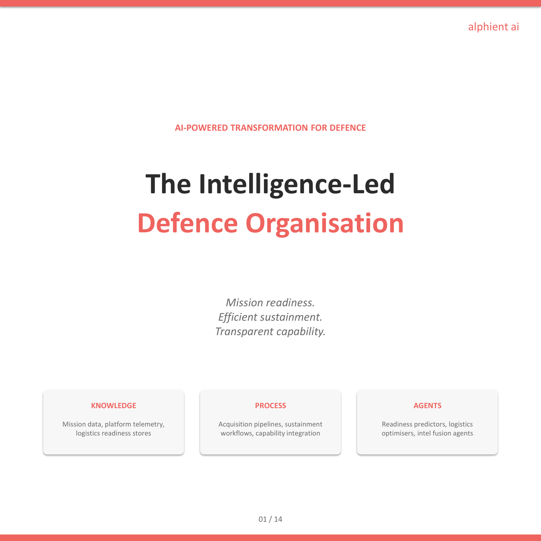 Defence Slide 1