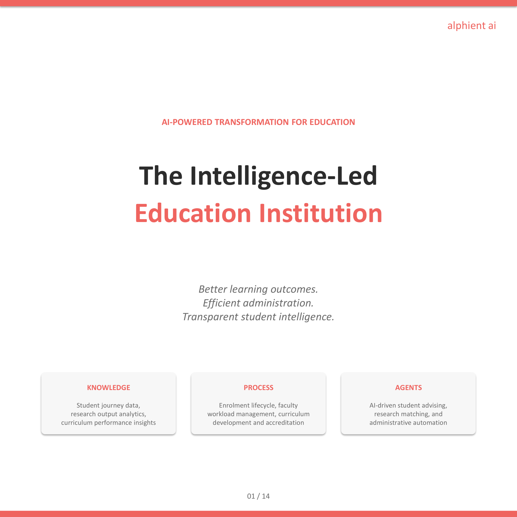 Education Slide 1