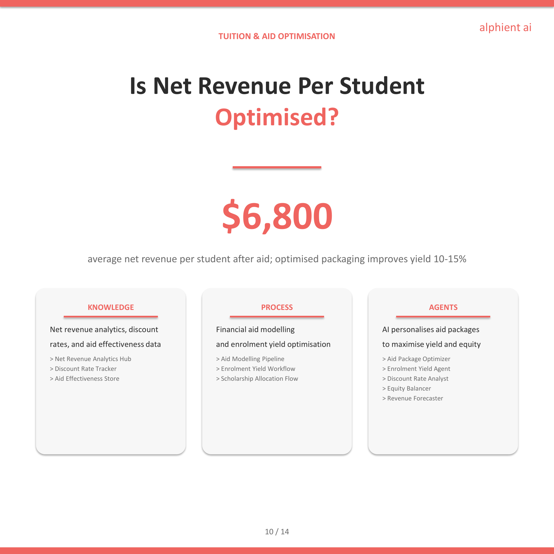 Education Slide 9