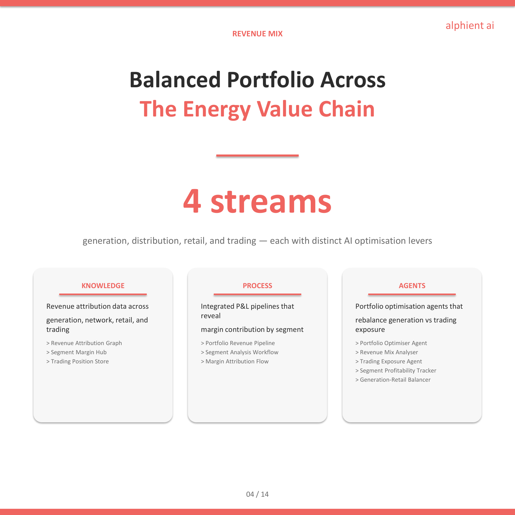 Energy Slide 3