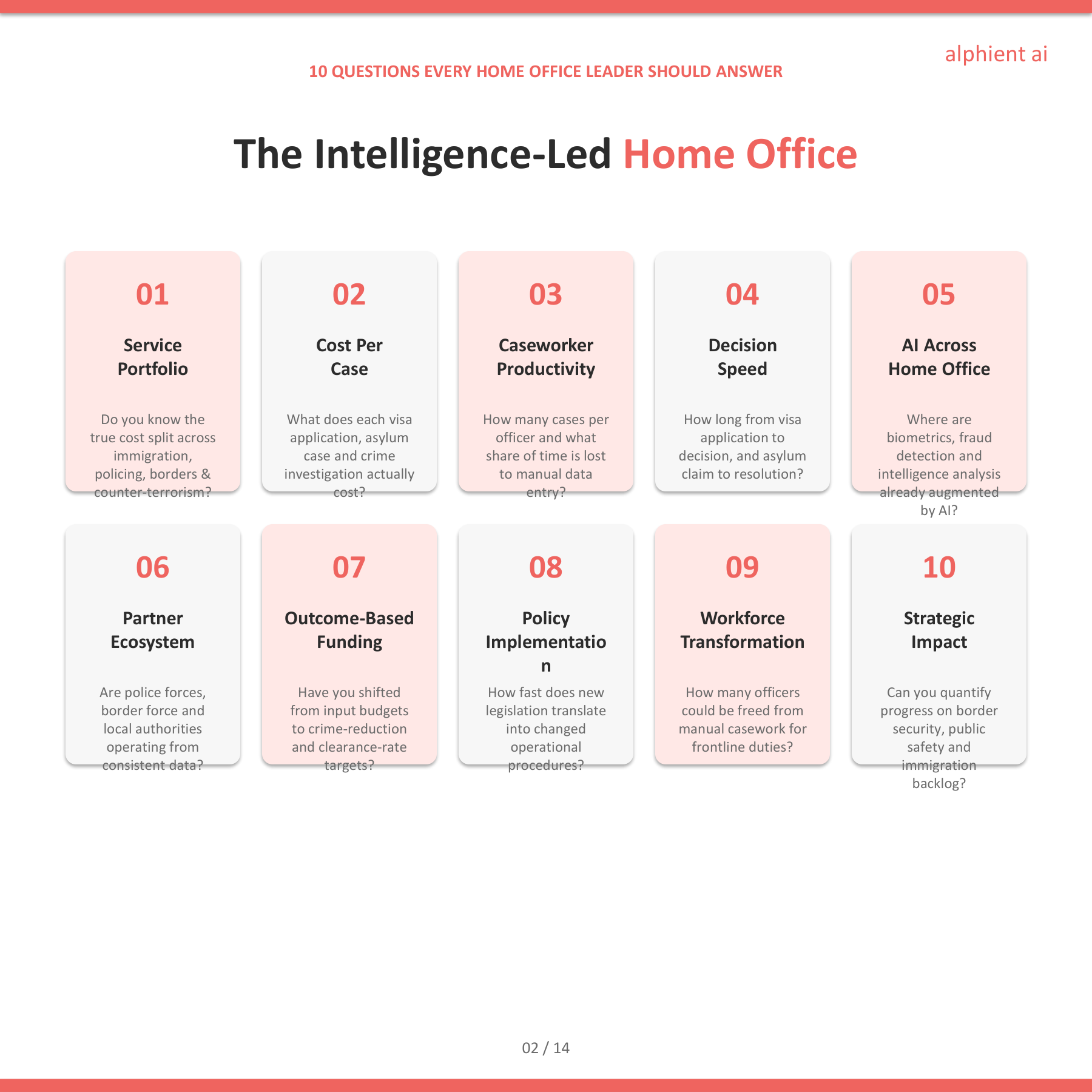 Home Office Slide 2