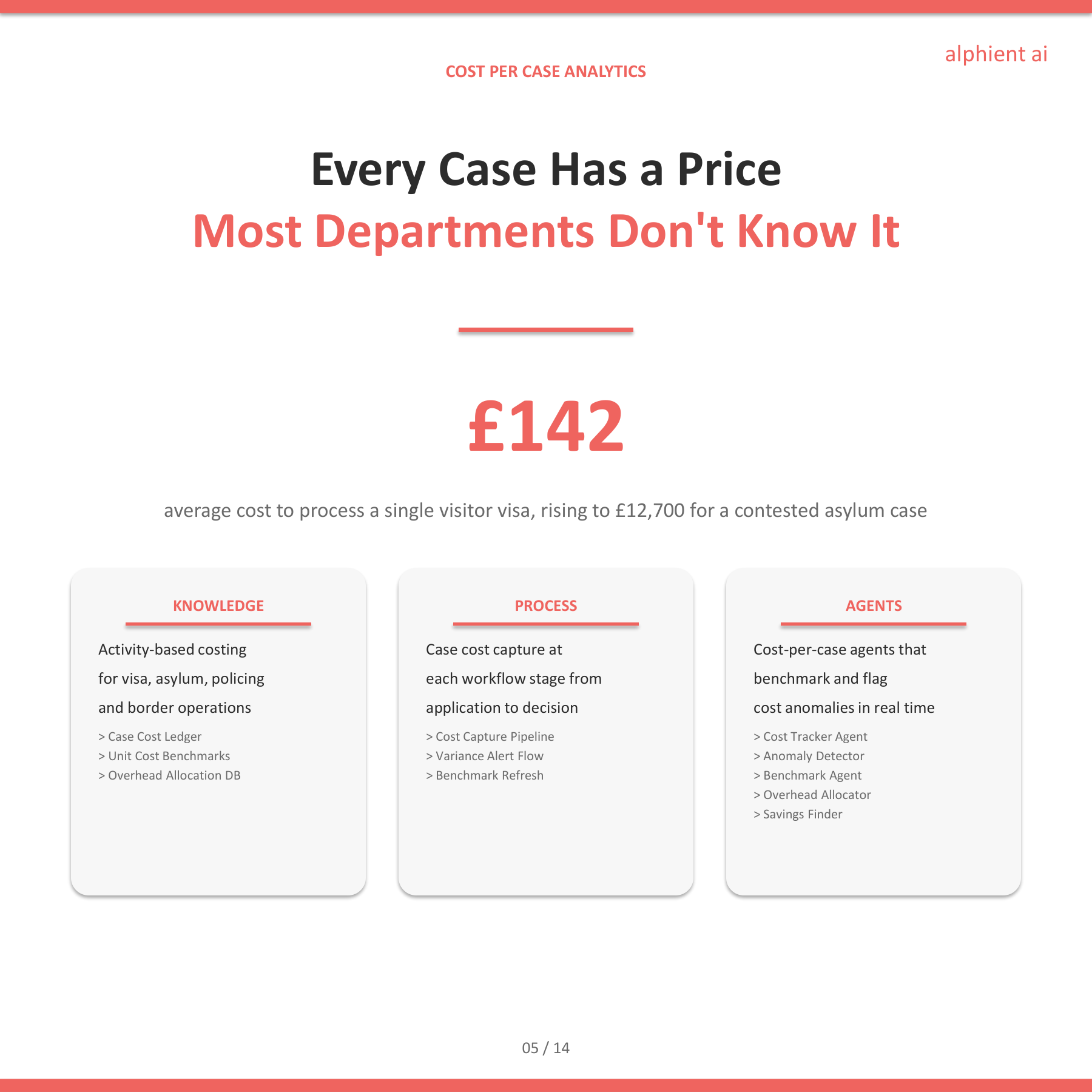 Home Office Slide 4