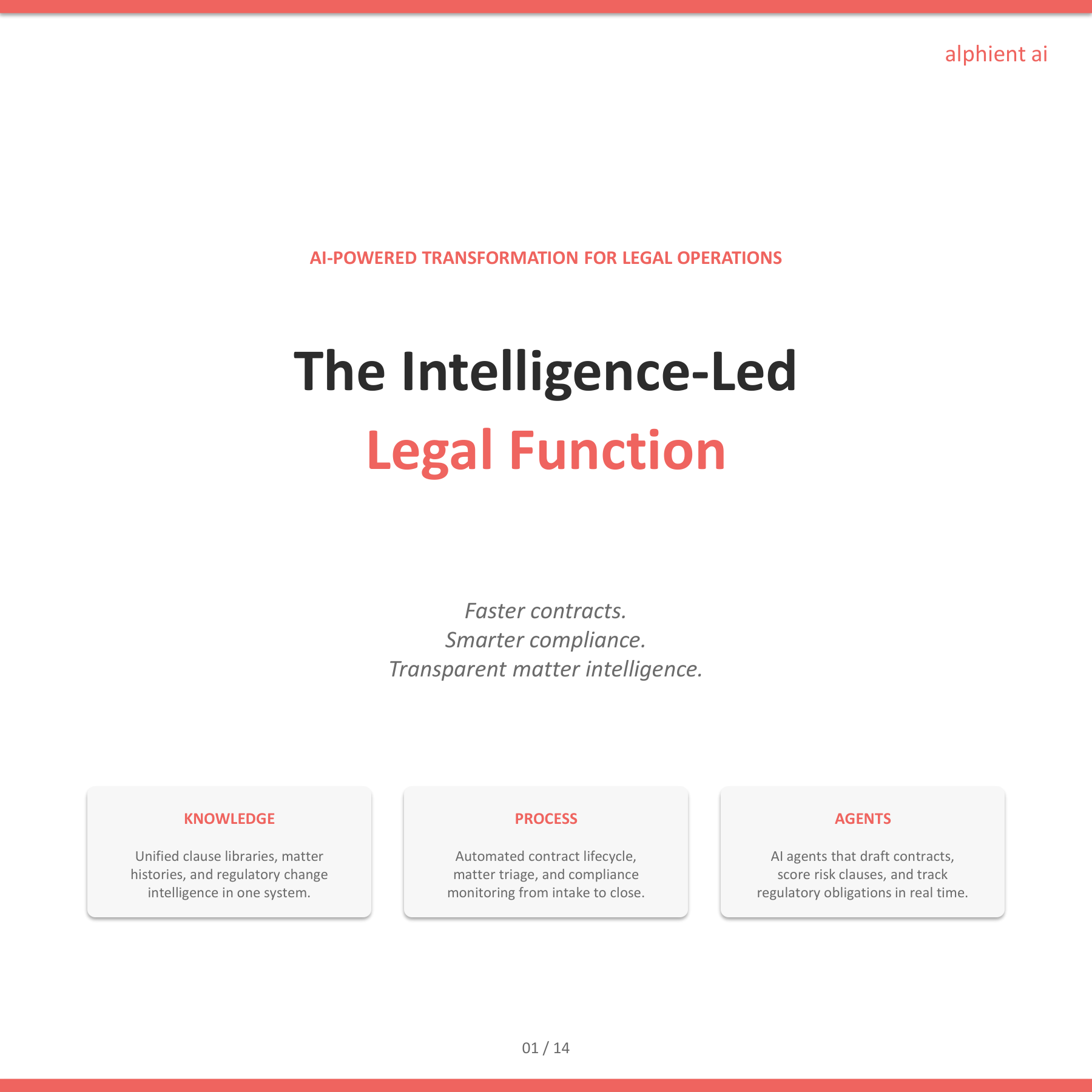 Legal Slide 1