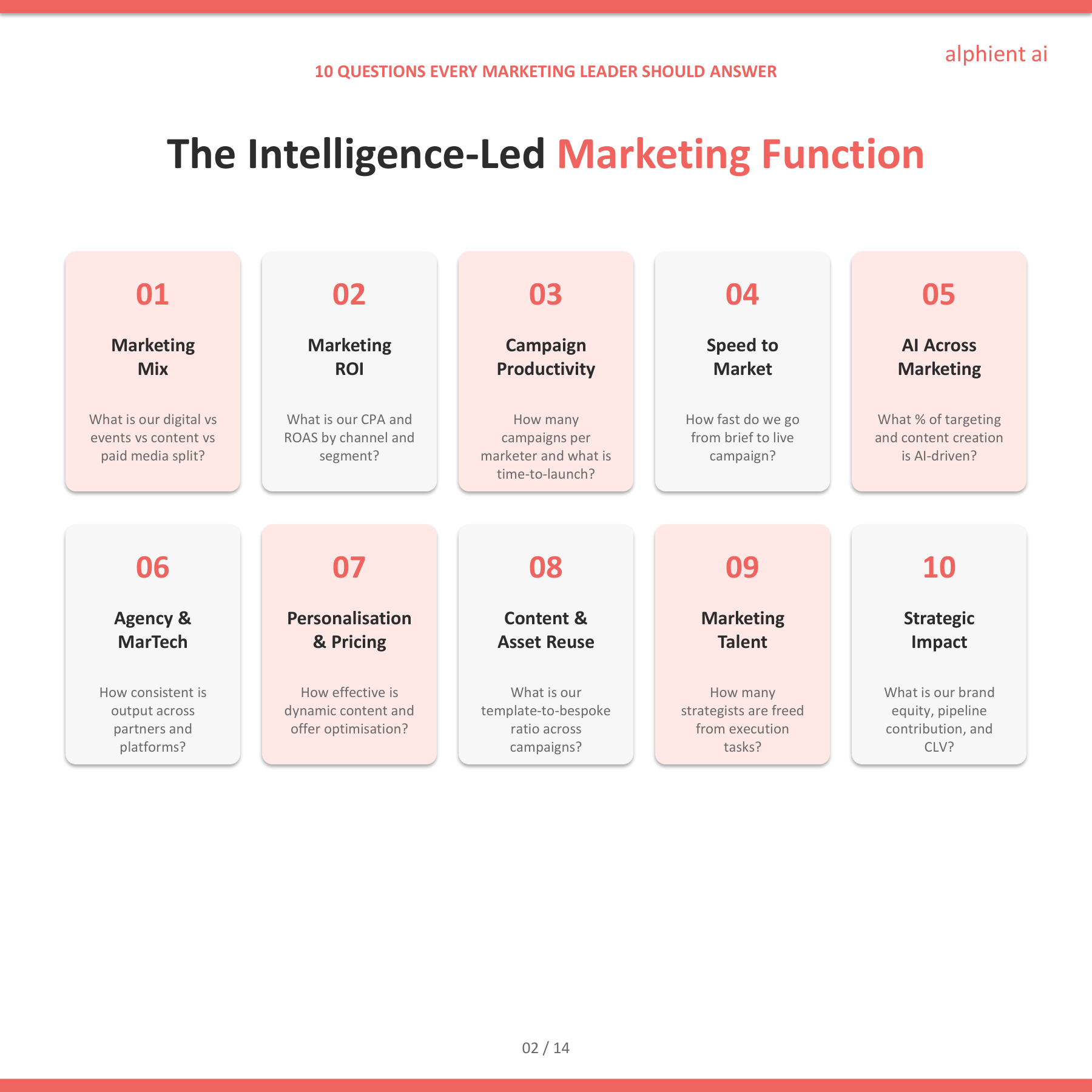 Marketing Slide 2