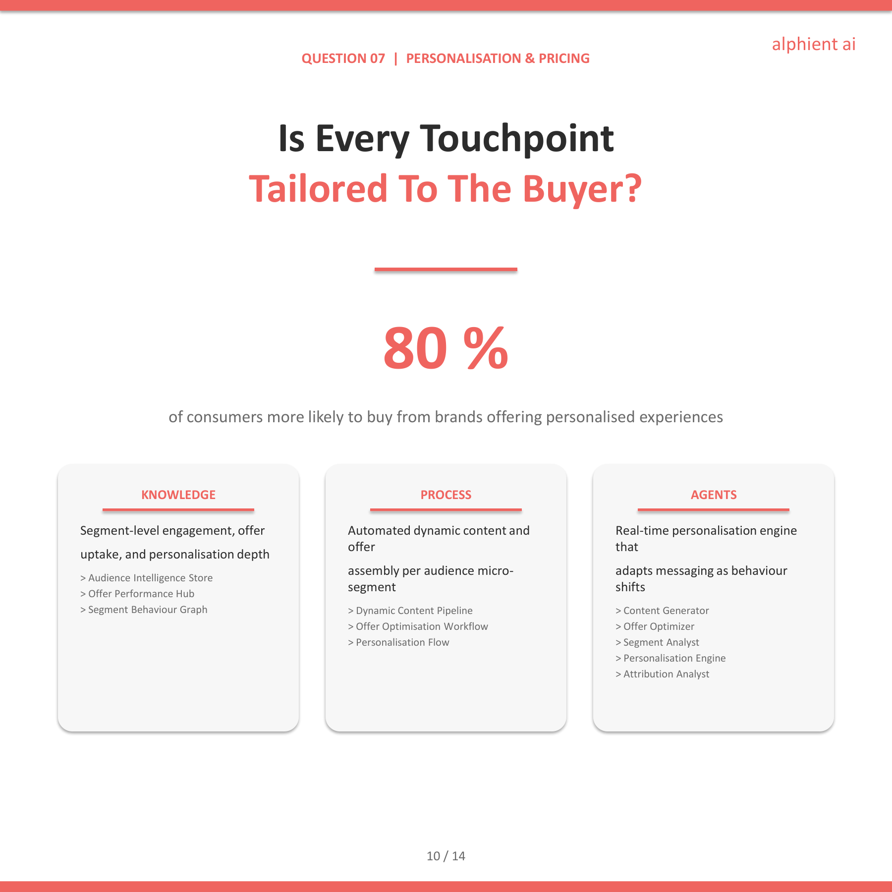 Marketing Slide 9