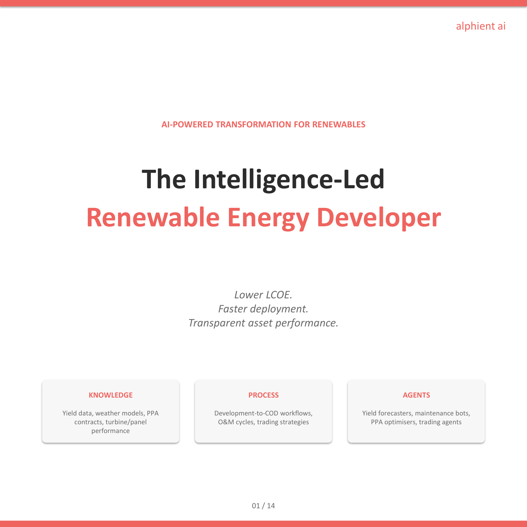 Renewables Slide 1