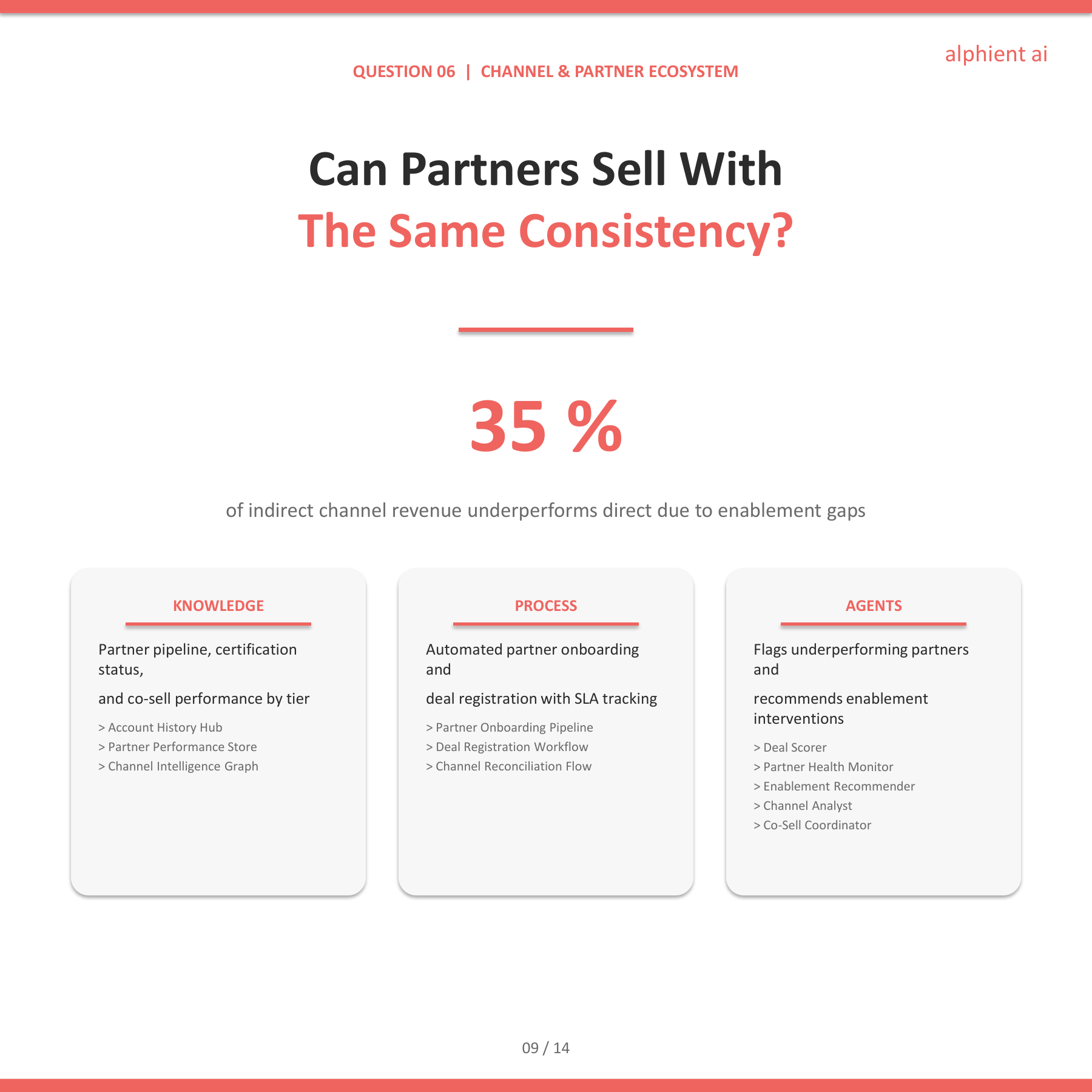 Sales Slide 8
