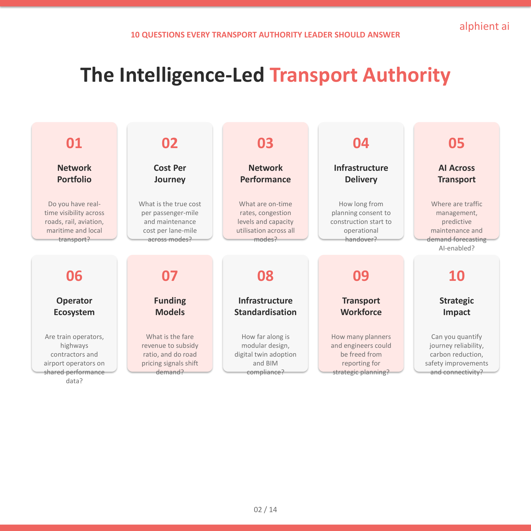 Transport Slide 2