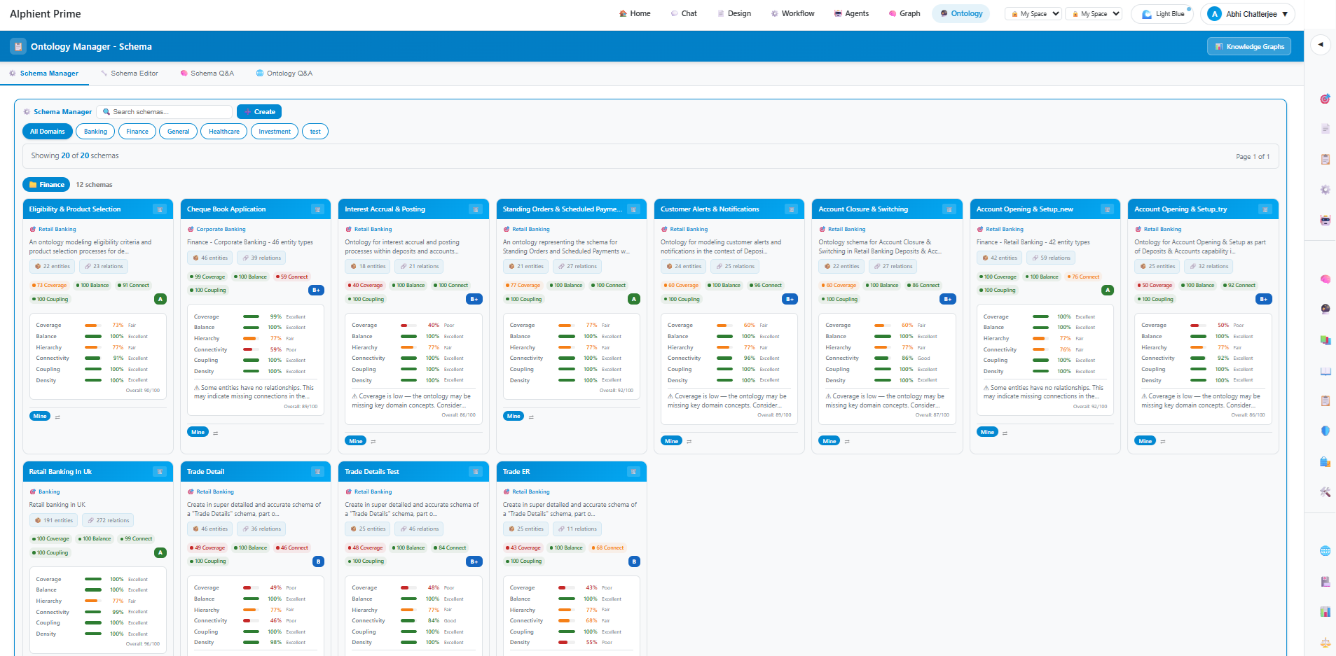 Ontology Management